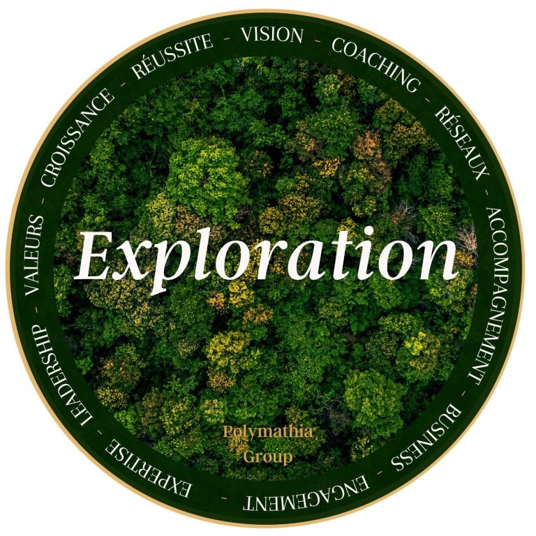 Un cercle de mots associés à l'exploration, Polymathia Group, entouré d'une forêt verdoyante. Prospection client